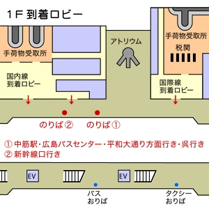 広島空港1Fバス乗り場案内。のりば①が中筋・広島バスセンター方面、のりば②が新幹線口方面