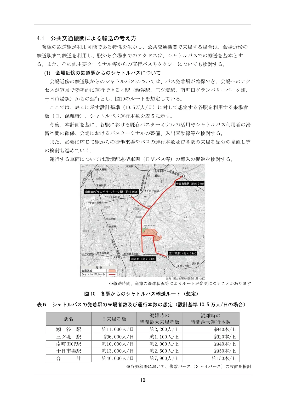 シャトルバス4駅から会場へのルート図と運行データ