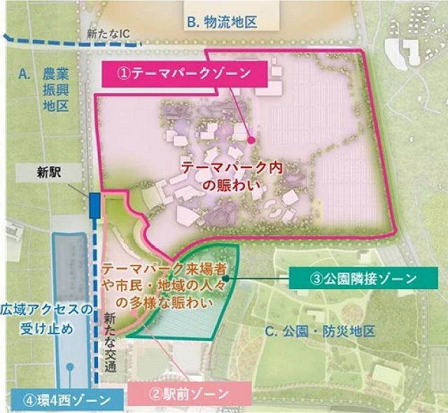 KAMISEYA PARKゾーン配置図